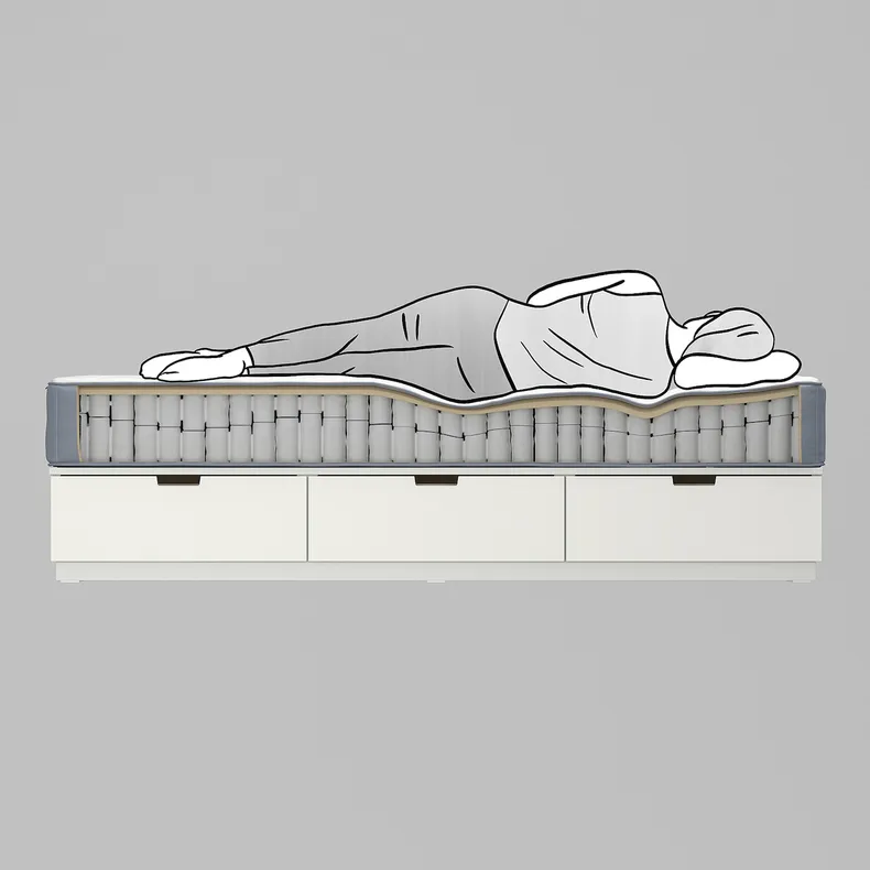 IKEA NORDLI НОРДЛІ, каркас ліжка з відд д / збер і матрац, з узголів'ям білий / ВОГСТРАНДА жорсткий, 140x200 см 295.396.17 фото №15