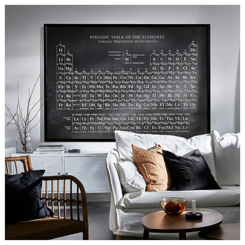 IKEA BJÖRKSTA БЬЁРКСТА, картина с рамой, периодическая таблица / черный, 200x140 см 195.089.42 фото №2