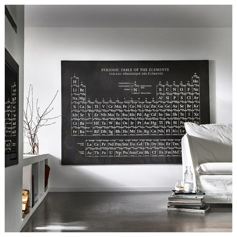 IKEA BJÖRKSTA БЬЁРКСТА, картина с рамой, периодическая таблица / черный, 200x140 см 195.089.42 фото №5