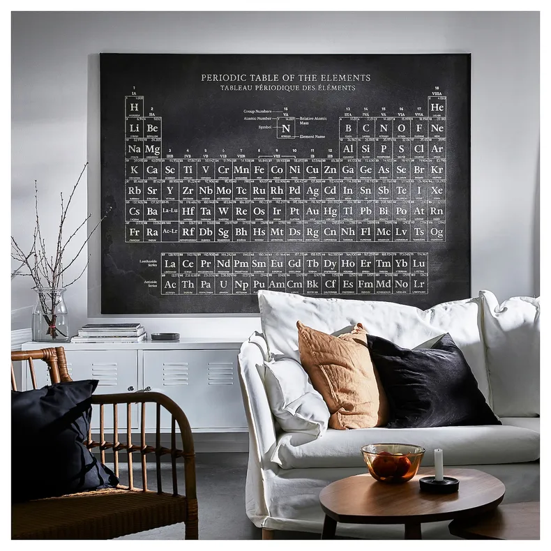 IKEA BJÖRKSTA БЬЁРКСТА, картина с рамой, периодическая таблица / черный, 200x140 см 195.089.42 фото №3