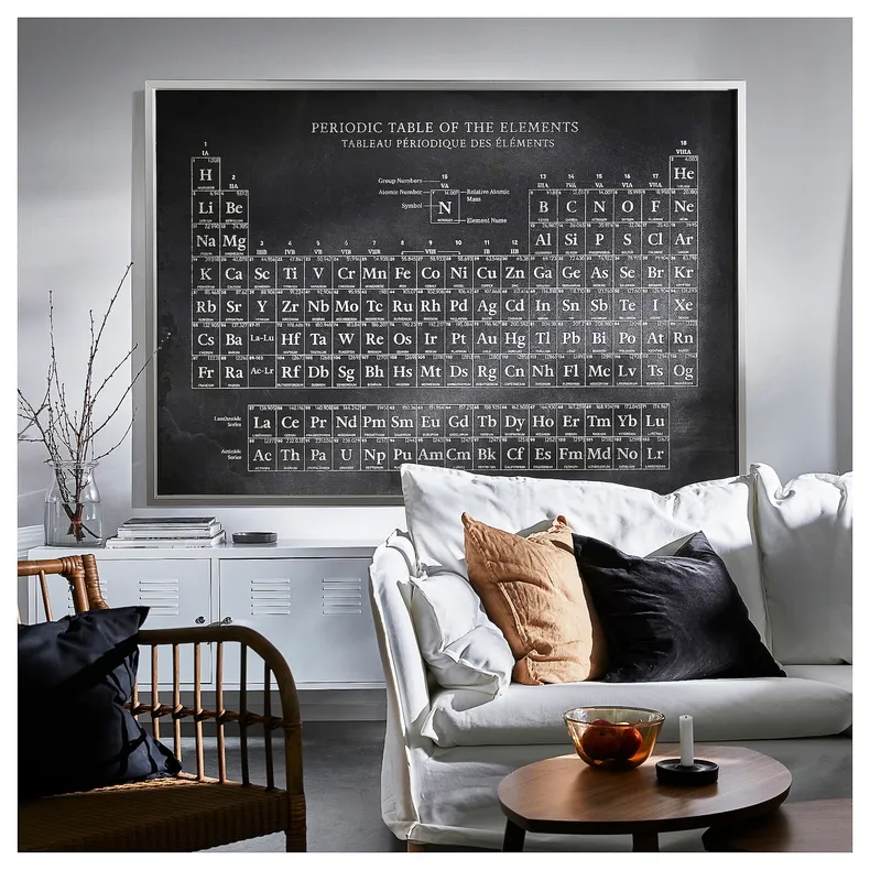 IKEA BJÖRKSTA БЬЙОРКСТА, картина з рамкою, таблиця Менделєєва / срібло, 200х140 см 595.089.40 фото №2