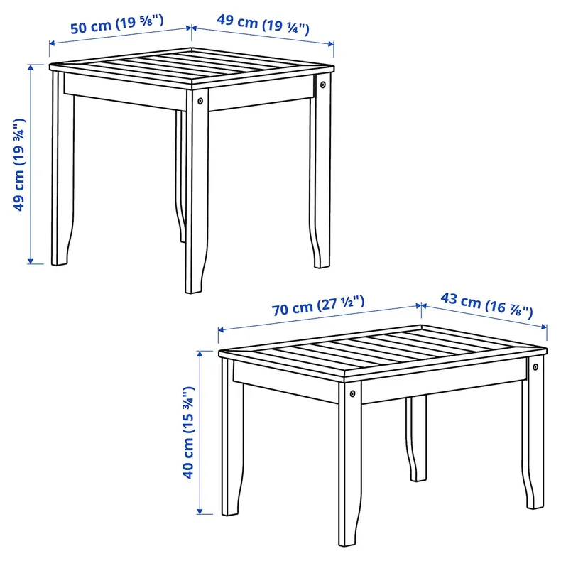 IKEA ÖRSKÄR ЕРШЕР, комплект столів, 2 шт, для приміщення, вулиці темно-сірий фото №5