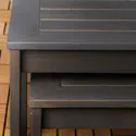 IKEA ÖRSKÄR ОРСКЭР, комплект столов, 2 шт, внутренний / наружный темно-серый 305.337.37 фото thumb №2