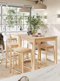 IKEA RÖNNINGE РЁННИНГЕ, барный стол, береза, 75x75 см 505.112.30 фото thumb №4