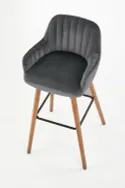 Барний стілець оксамитовий HALMAR H93 Velvet, ніжки - горіх, оббивка - темно-сірий фото thumb №7